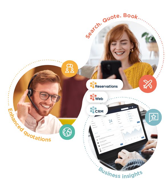 Inspiretec travel platform. happy woman on phone, man working in a call centre, Inspiretec travel CRM on laptop. Reservations, Web and CRM callouts.