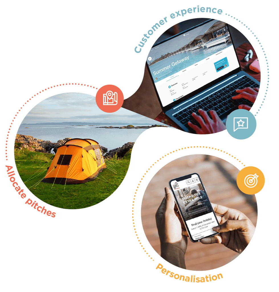 Allocate pitches, customer experience and personalisation call outs. Yellow tent on grass. Inspiretec CRM self-service portal screenshot on laptop. Bookable camping and caravanning website on a phone.