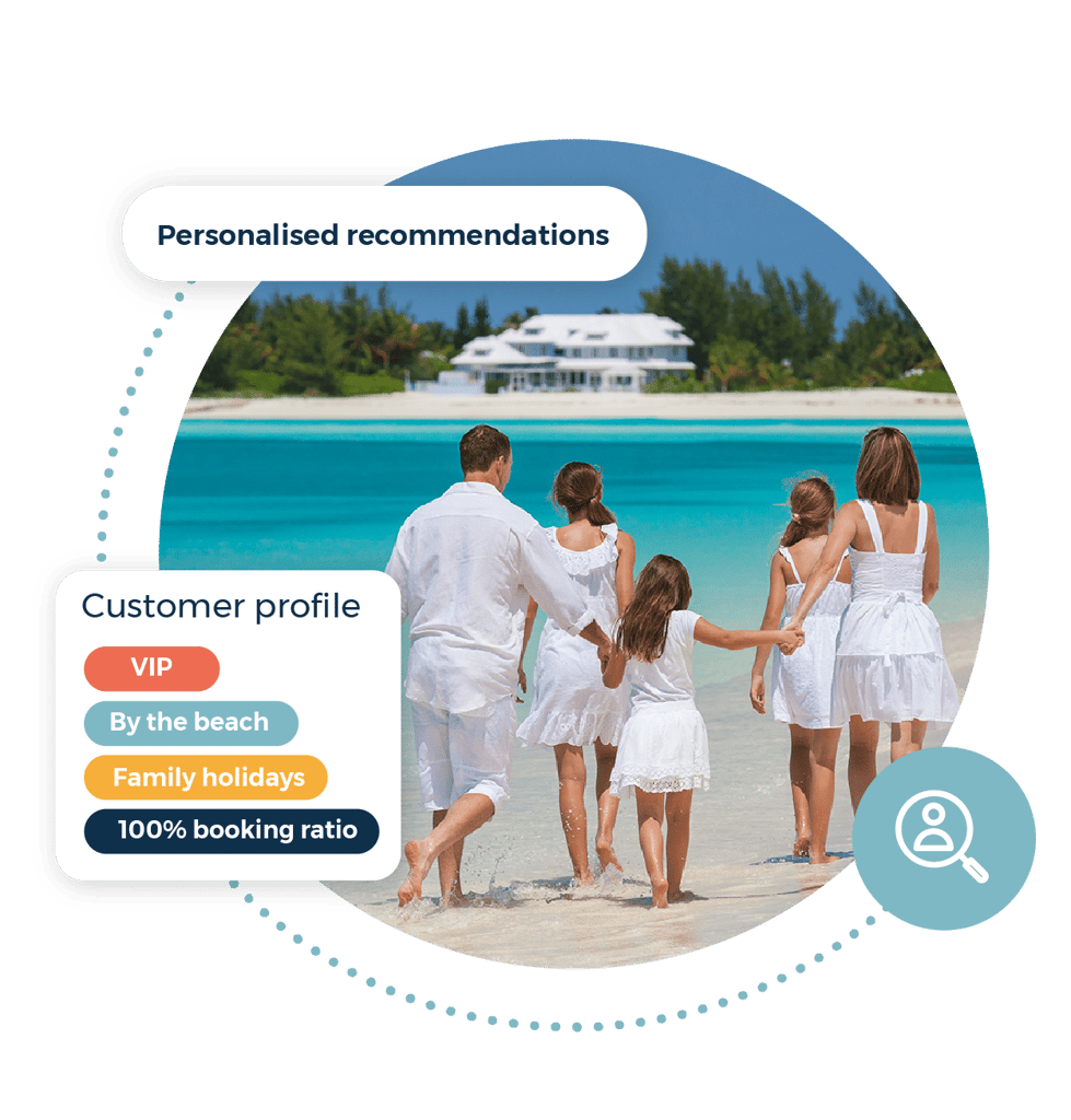Personalised recommendations call out. Family on beach holiday. Customer profile graphic.