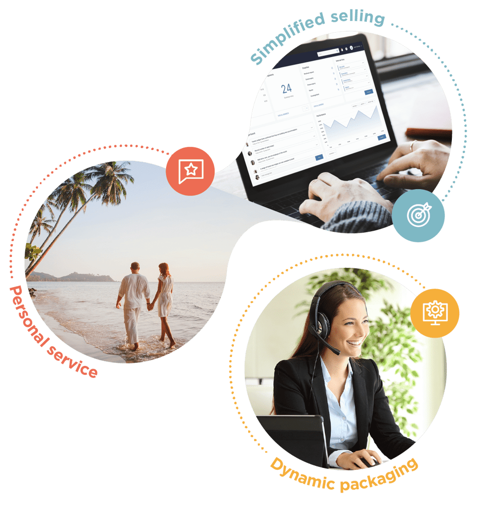 Couple on beach holiday. Inspiretec travel CRM dashboard screenshot on laptop. Happy woman wearing a headset. Personal service, simplified selling, dynamic packaging call outs.