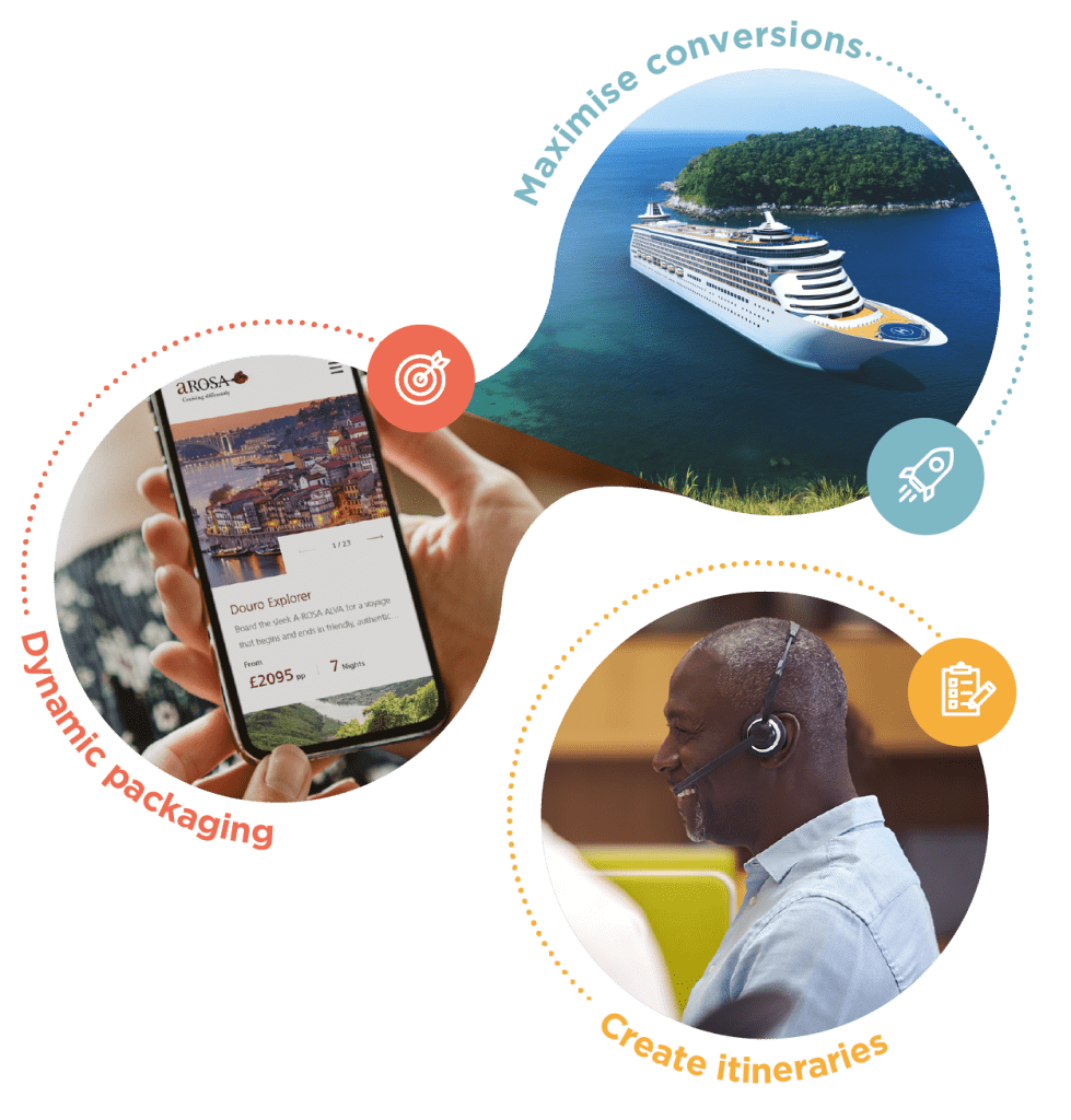 Dynamic packaging, maximise conversions and create itineraries call outs. Bookable travel website on mobile phone. Man working in a call centre. Cruise ship.