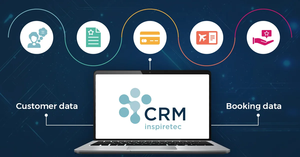 Inspiretec travel CRM seamlessly connected to your existing reservations system